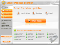 $15 ATI Driver Updates Scanner Coupon