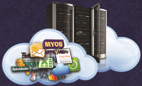 SBS Computer Consultancy (Pvt) Ltd – Acct Cloud Server (Deluxe Plan) – Quarterly Coupons
