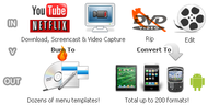 Exclusive Any Video Converter Ultimate for Mac Coupon Code