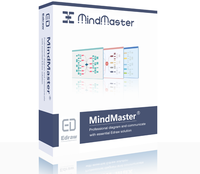 MindMaster Perpetual License + 2 Years Upgrade Coupon