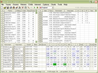 Newhaven Software Odds Wizard – one year subscription Coupon