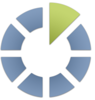 RedmineUp full stack bundle multi-site Coupon Code