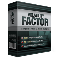 15 Percent – Volatility Factor EA