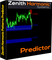 Zenith Harmonic Patterns Predictor Coupon Code